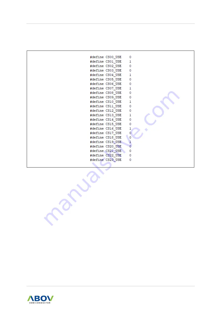 Abov A31T216RLN Quick Manual Download Page 25