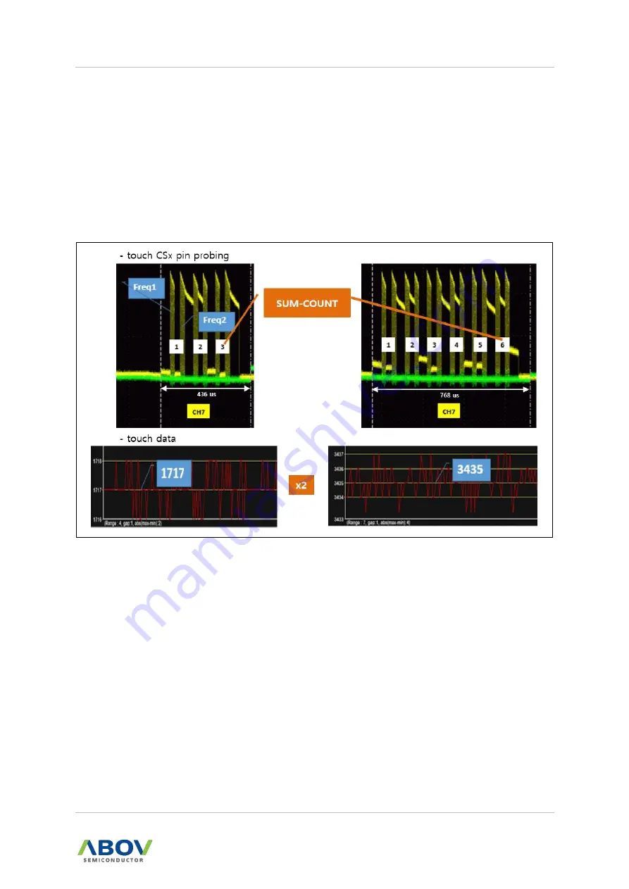 Abov A31T216RLN Quick Manual Download Page 31