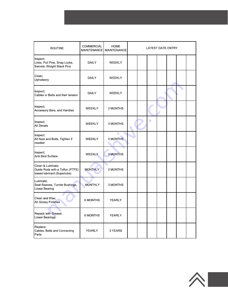 Abs Company AbCoaster CS3000 Owner'S Manual Download Page 15