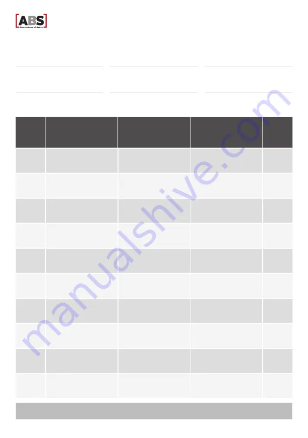 ABS Basic Manual Download Page 19