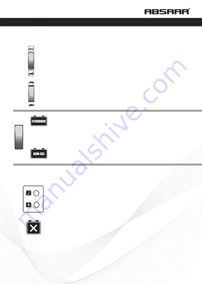 Absaar HV04 Manual Download Page 7