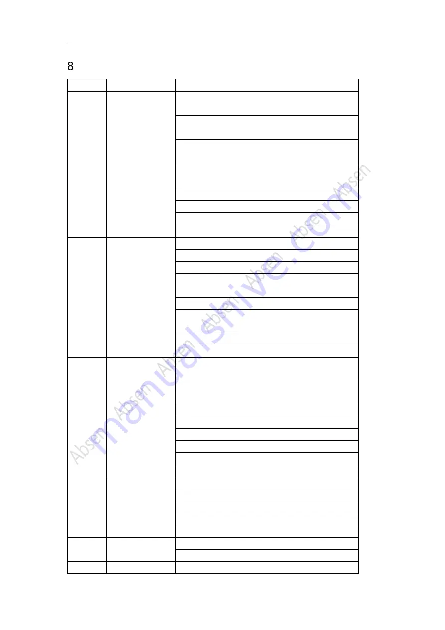 Absen AW Series User Manual Download Page 25