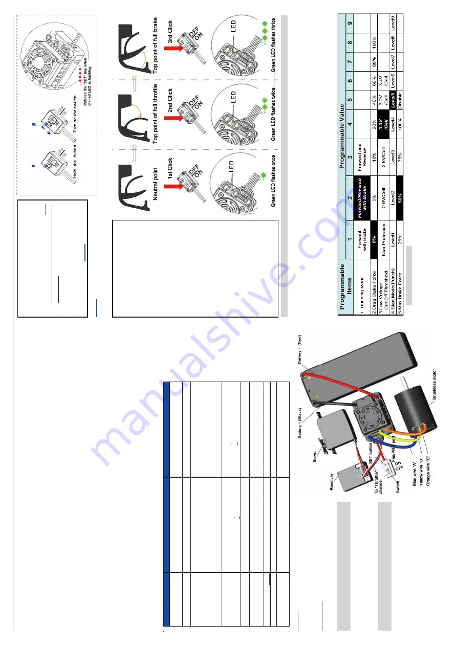 Absima Stoke Torch Assassin Instruction Manual Download Page 18