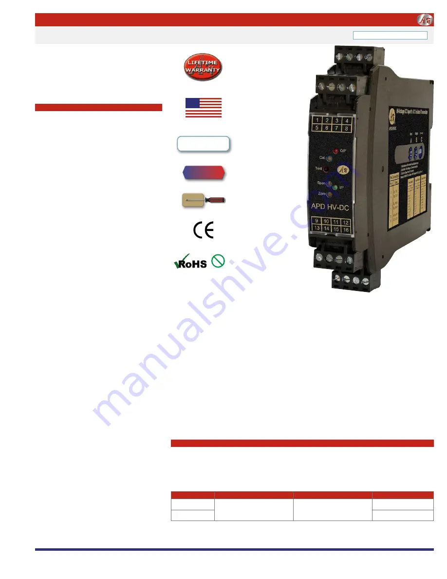 Absolute Process Instruments APD HV-DC Скачать руководство пользователя страница 1