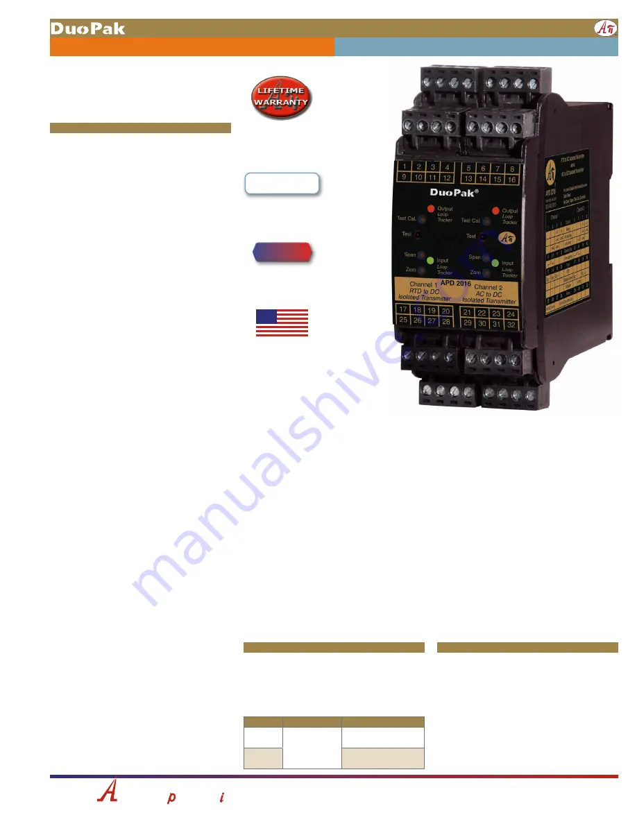 Absolute Process Instruments DuoPak APD 2016 Скачать руководство пользователя страница 1