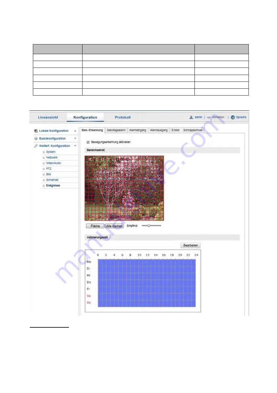 Abus Dual Flex User Manual Download Page 169