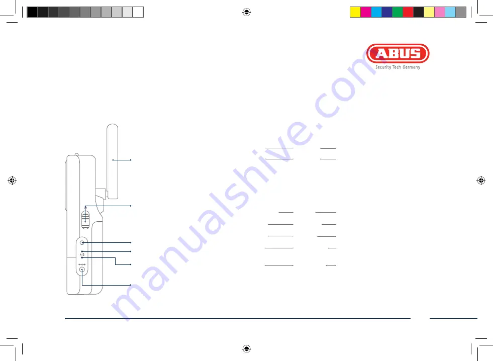 Abus Eycasa CASA30400 Quick Start Manual Download Page 7