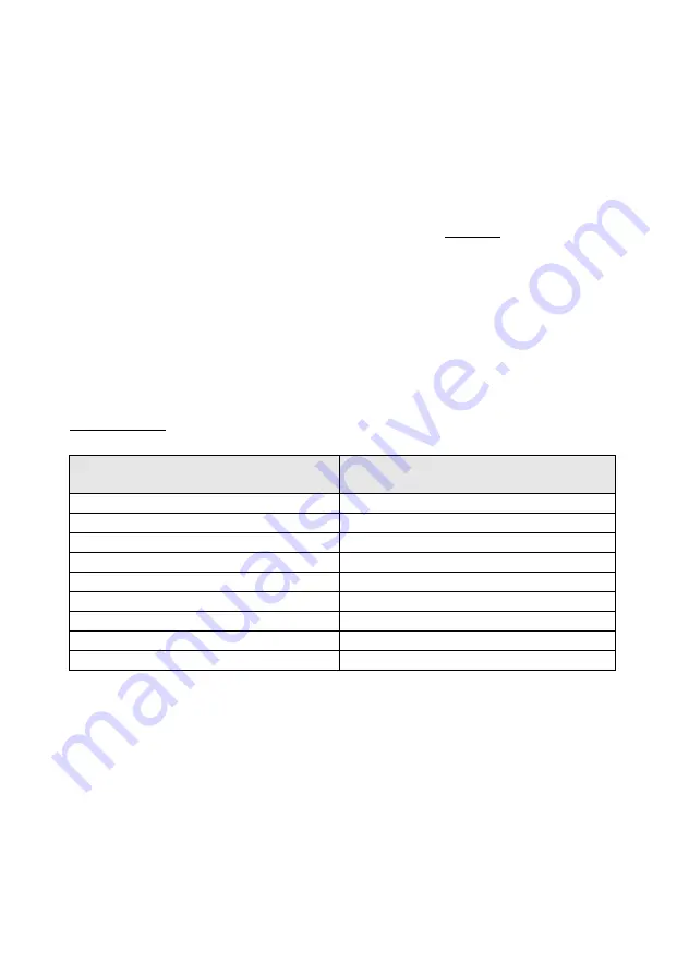 Abus FU9075 Installation Manual Download Page 16