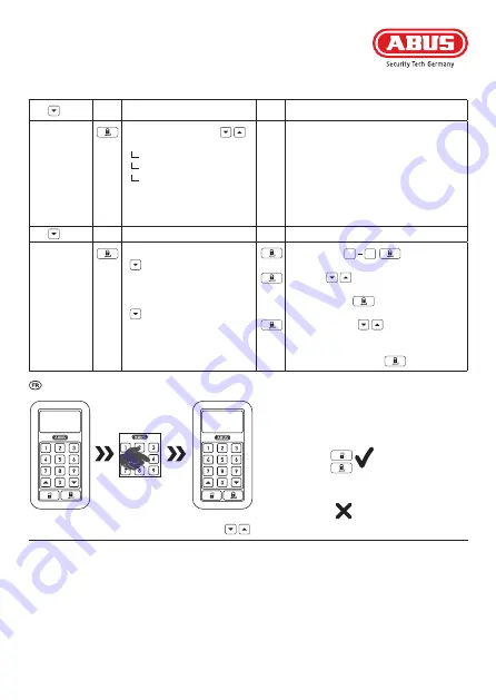 Abus HomeTec Pro CFT3000 Manual Download Page 80