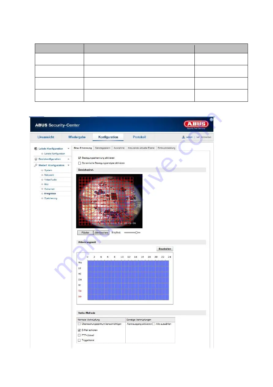 Abus IPCS24500 User Manual Download Page 293