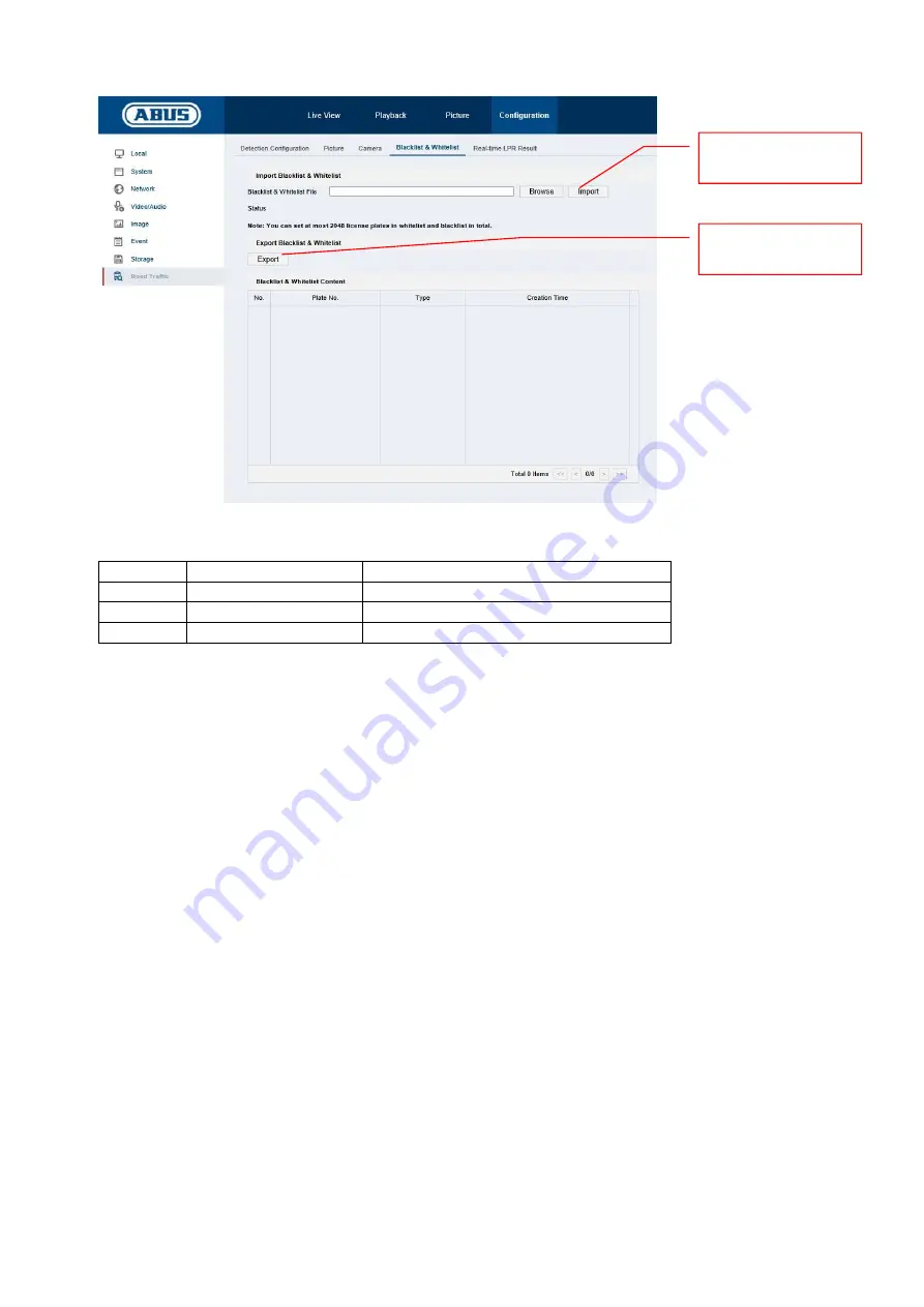 Abus IPCS62130 Installation Manual Download Page 51