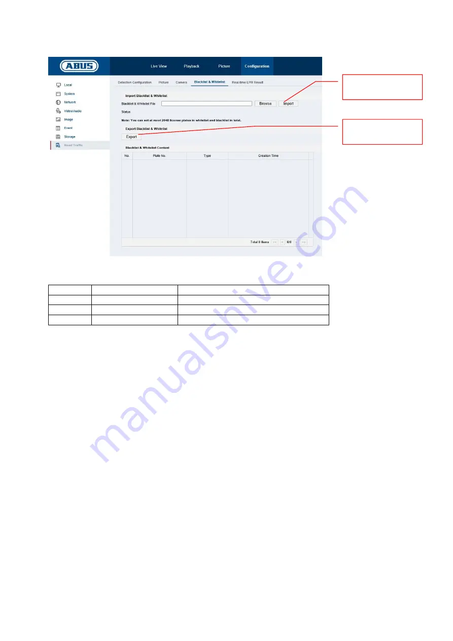 Abus IPCS62130 Installation Manual Download Page 107