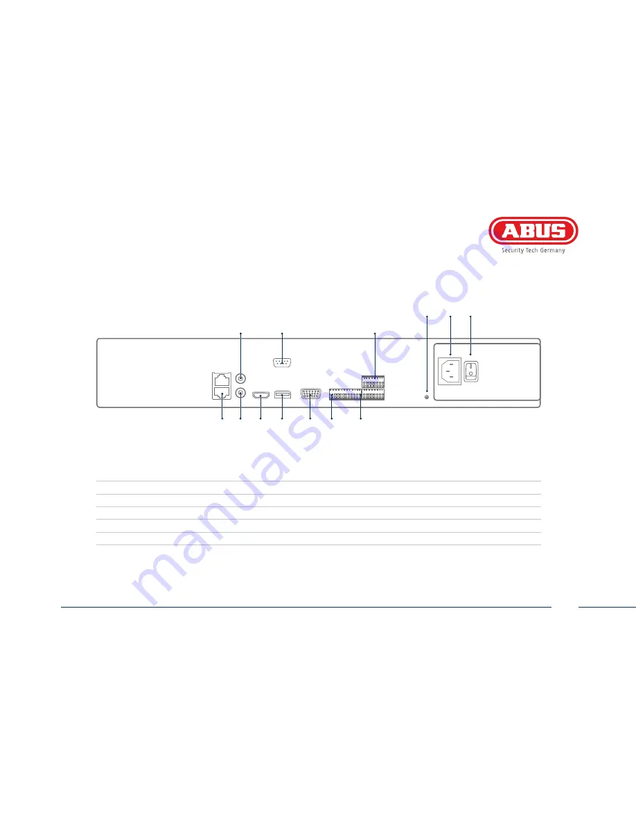 Abus NVR10030 Скачать руководство пользователя страница 9