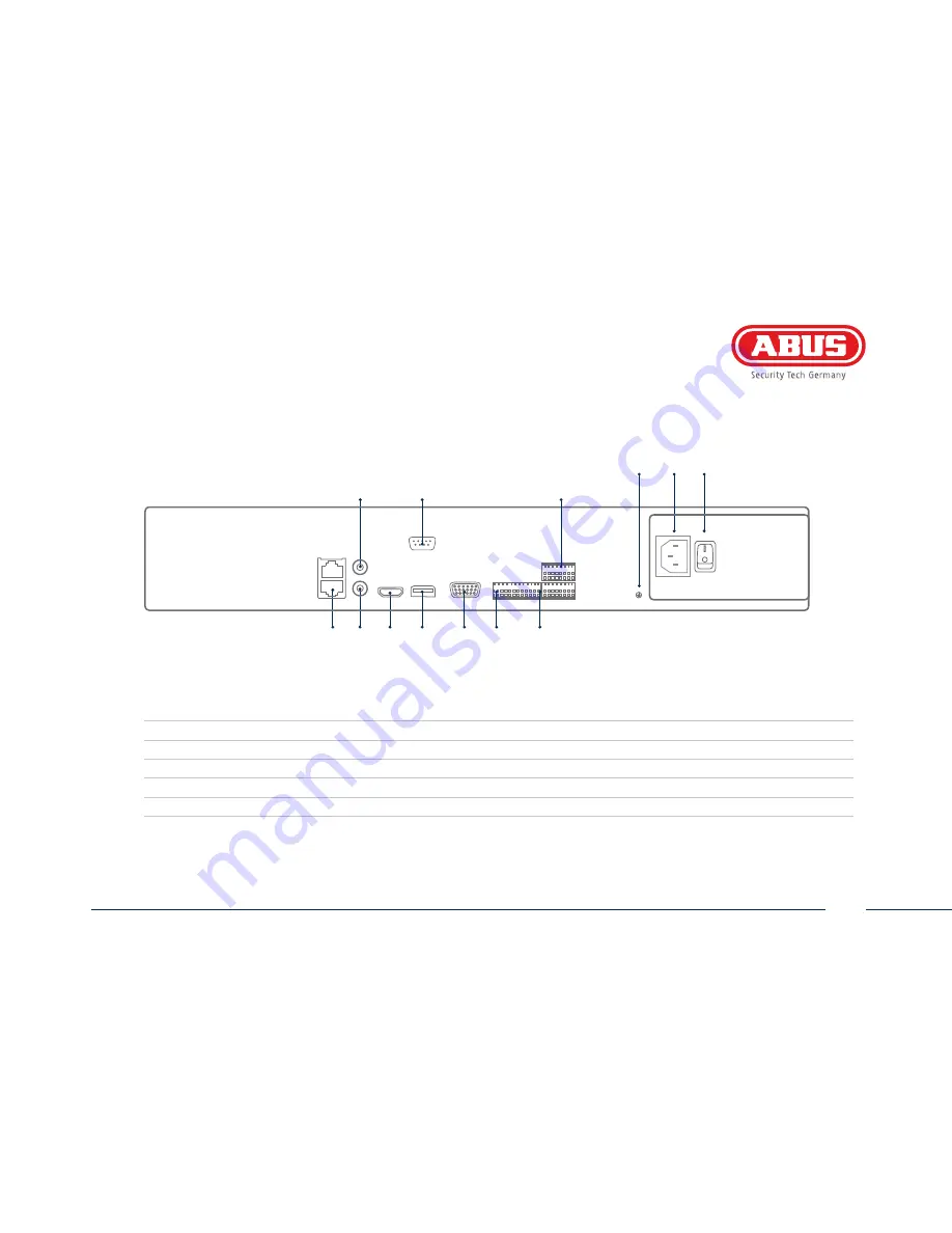 Abus NVR10030 Скачать руководство пользователя страница 53