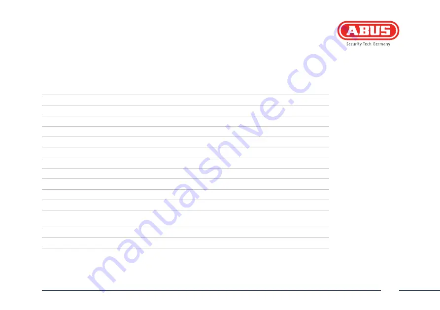 Abus NVR10040 Quick Manual Download Page 23