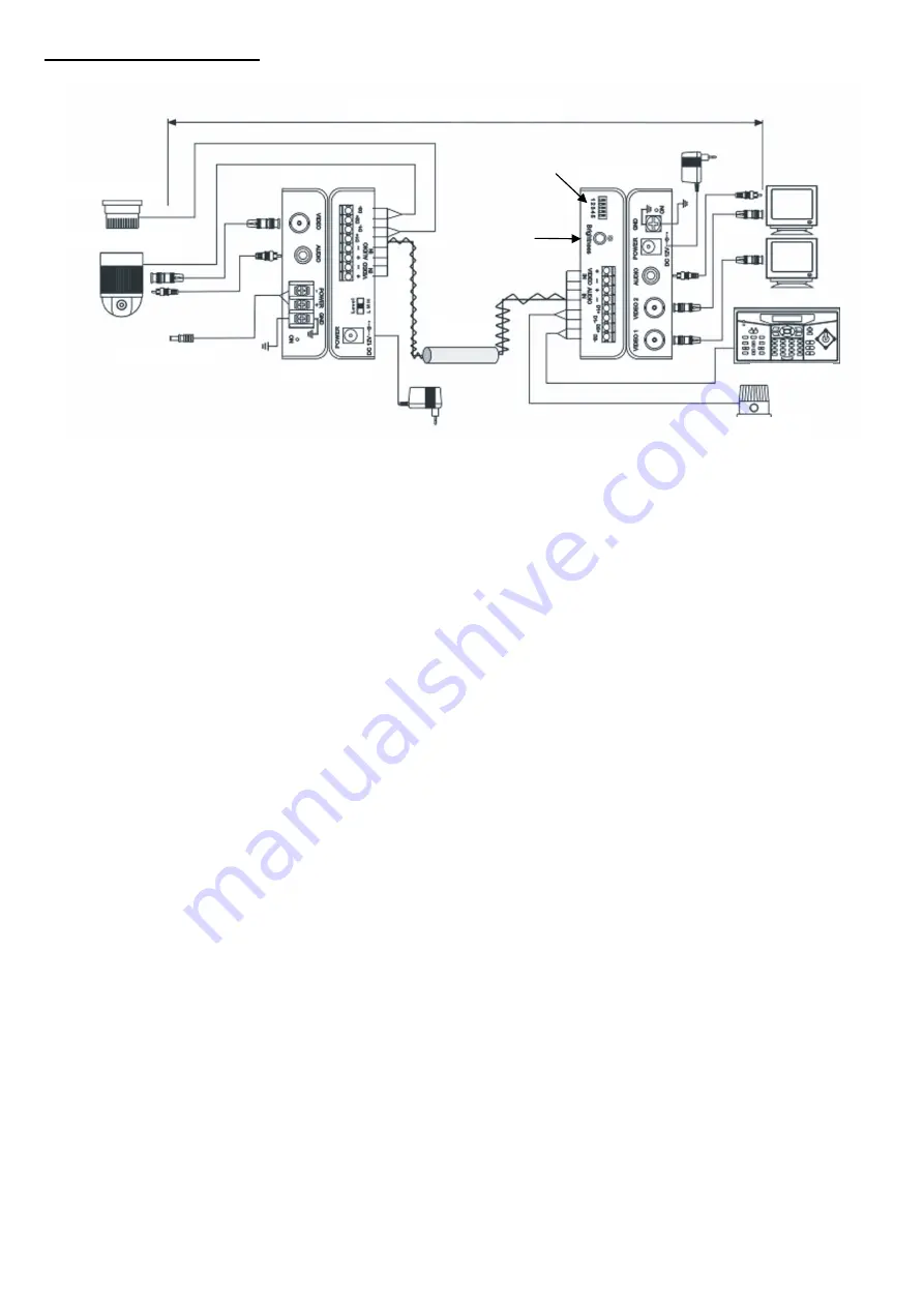 Abus Security-Center ProfiLine TV8720 Installation Manual Download Page 28