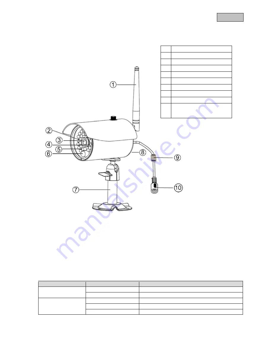 Abus tvac16000a/b User Manual Download Page 10