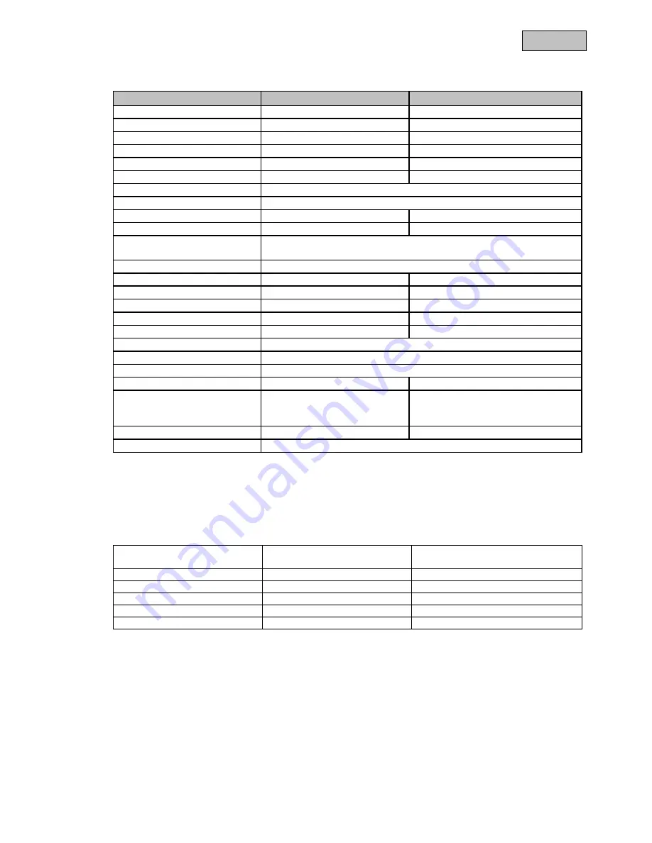 Abus tvac16000a/b User Manual Download Page 107