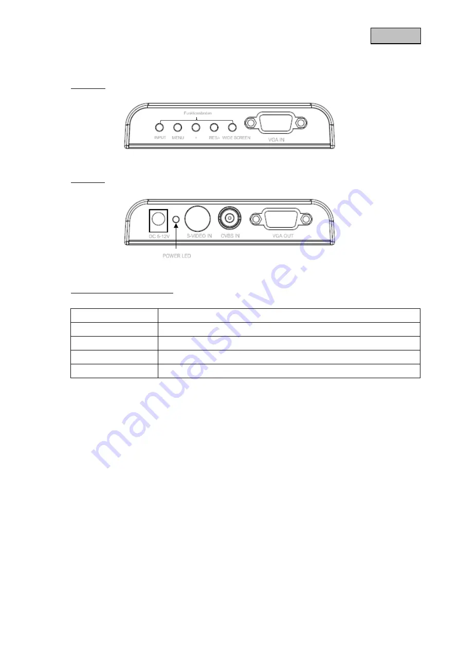 Abus TVAC200001 User Manual Download Page 9