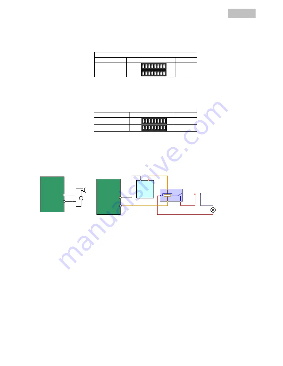 Abus TVAC31200 Quick Manual Download Page 42