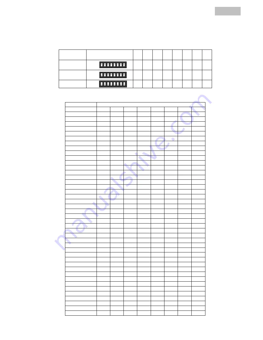 Abus TVAC31200 Quick Manual Download Page 64