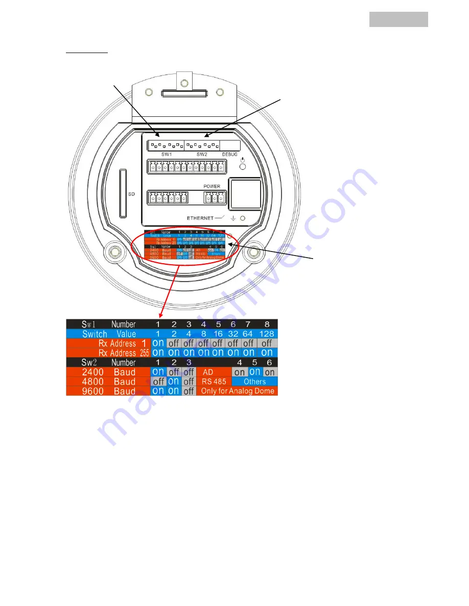 Abus TVAC31200 Quick Manual Download Page 78