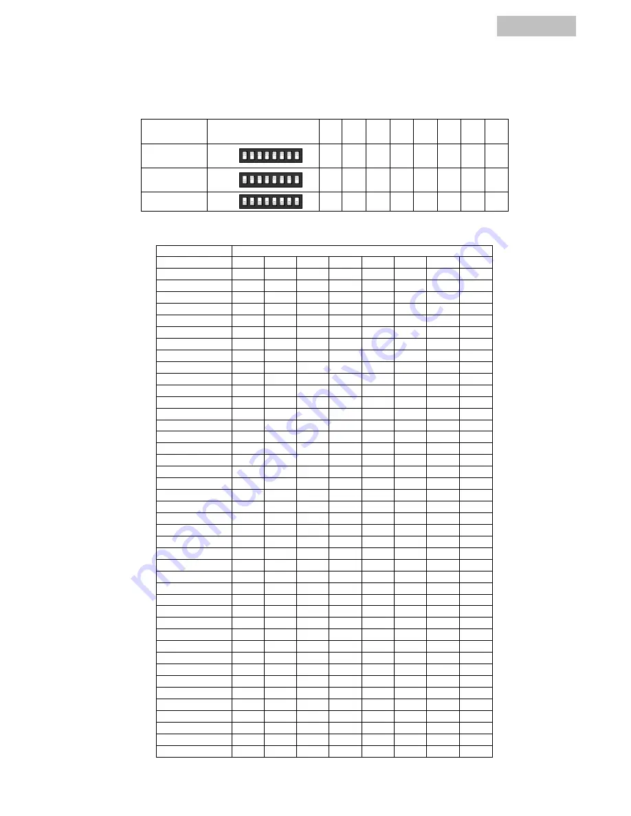 Abus TVAC31200 Quick Manual Download Page 88