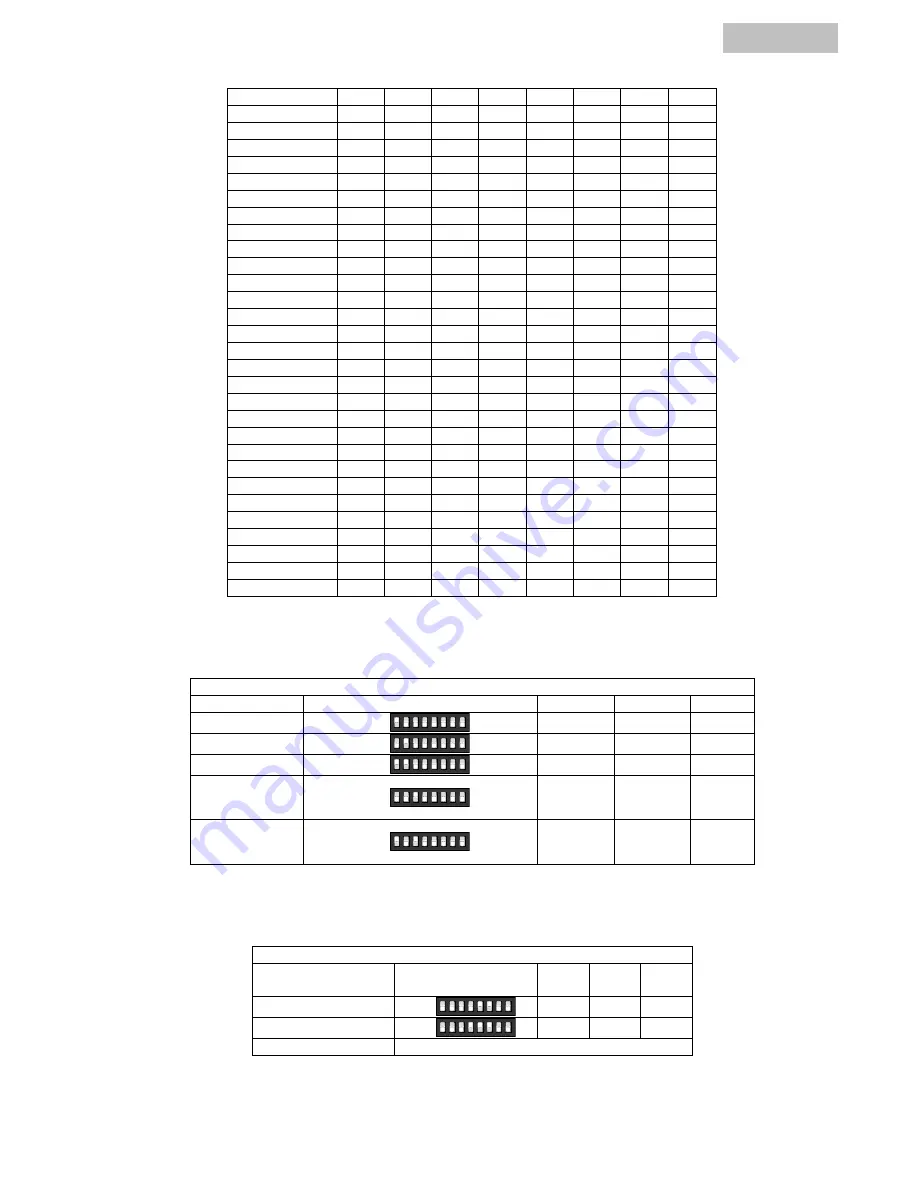 Abus TVAC31200 Quick Manual Download Page 89