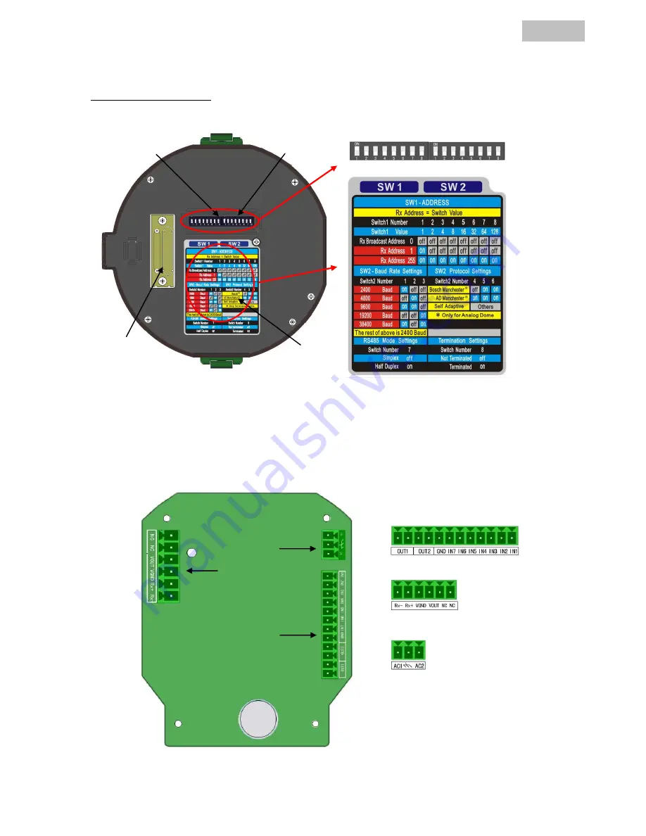 Abus TVAC31200 Quick Manual Download Page 101