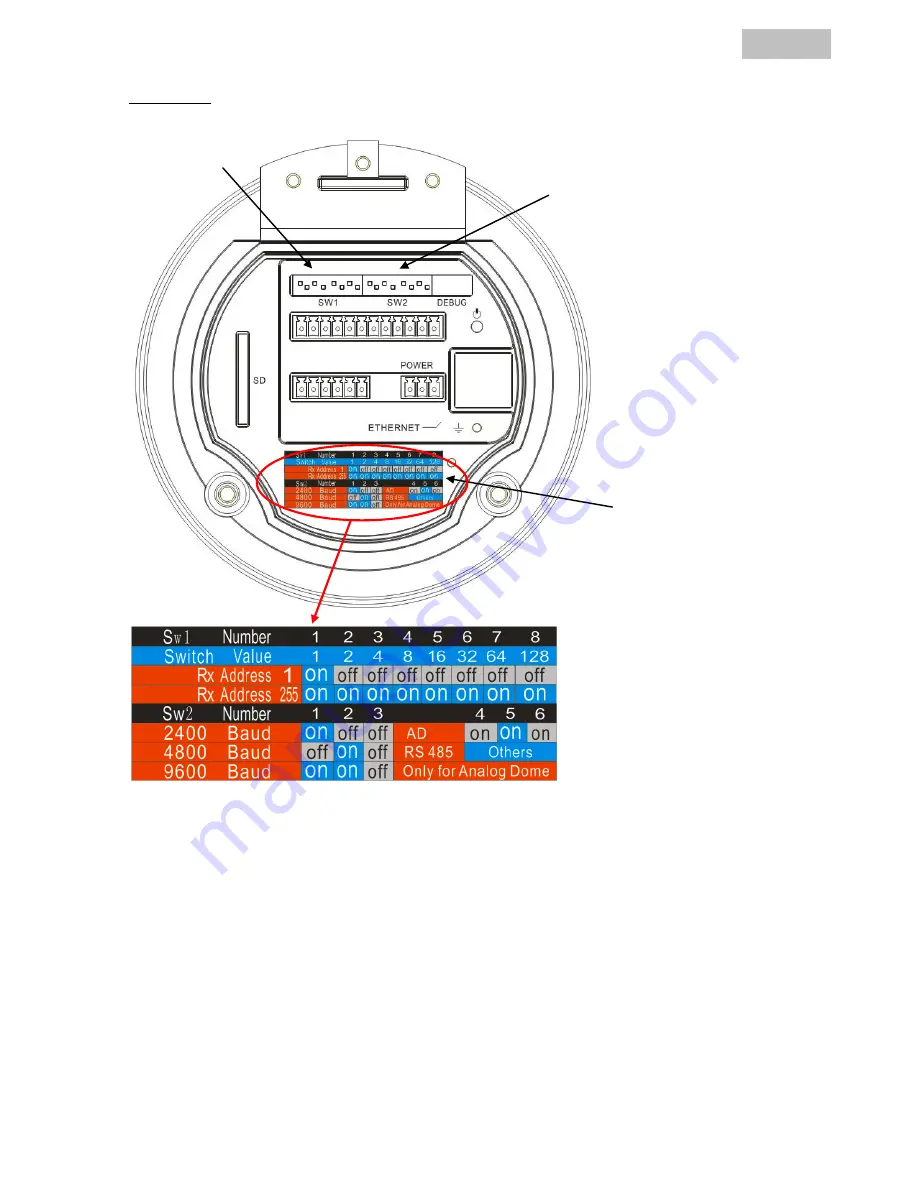 Abus TVAC31200 Quick Manual Download Page 102