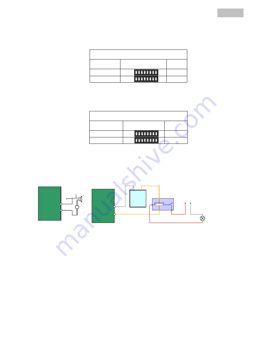 Abus TVAC31200 Quick Manual Download Page 114