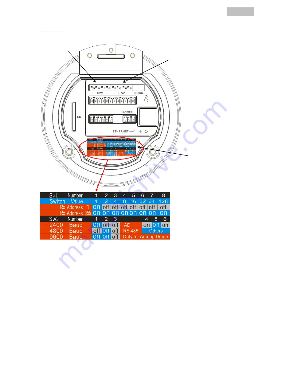 Abus TVAC31200 Quick Manual Download Page 126