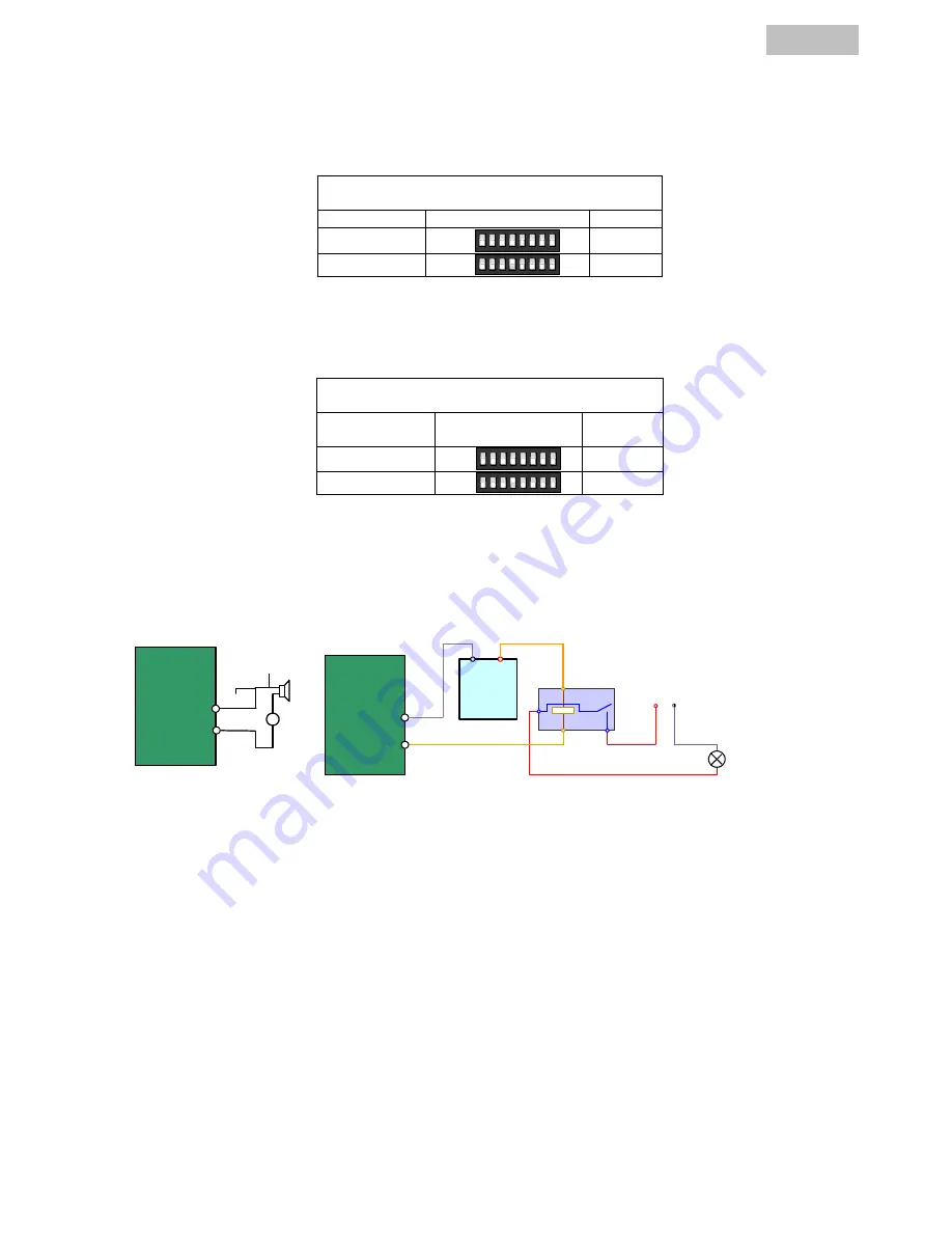 Abus TVAC31200 Quick Manual Download Page 138