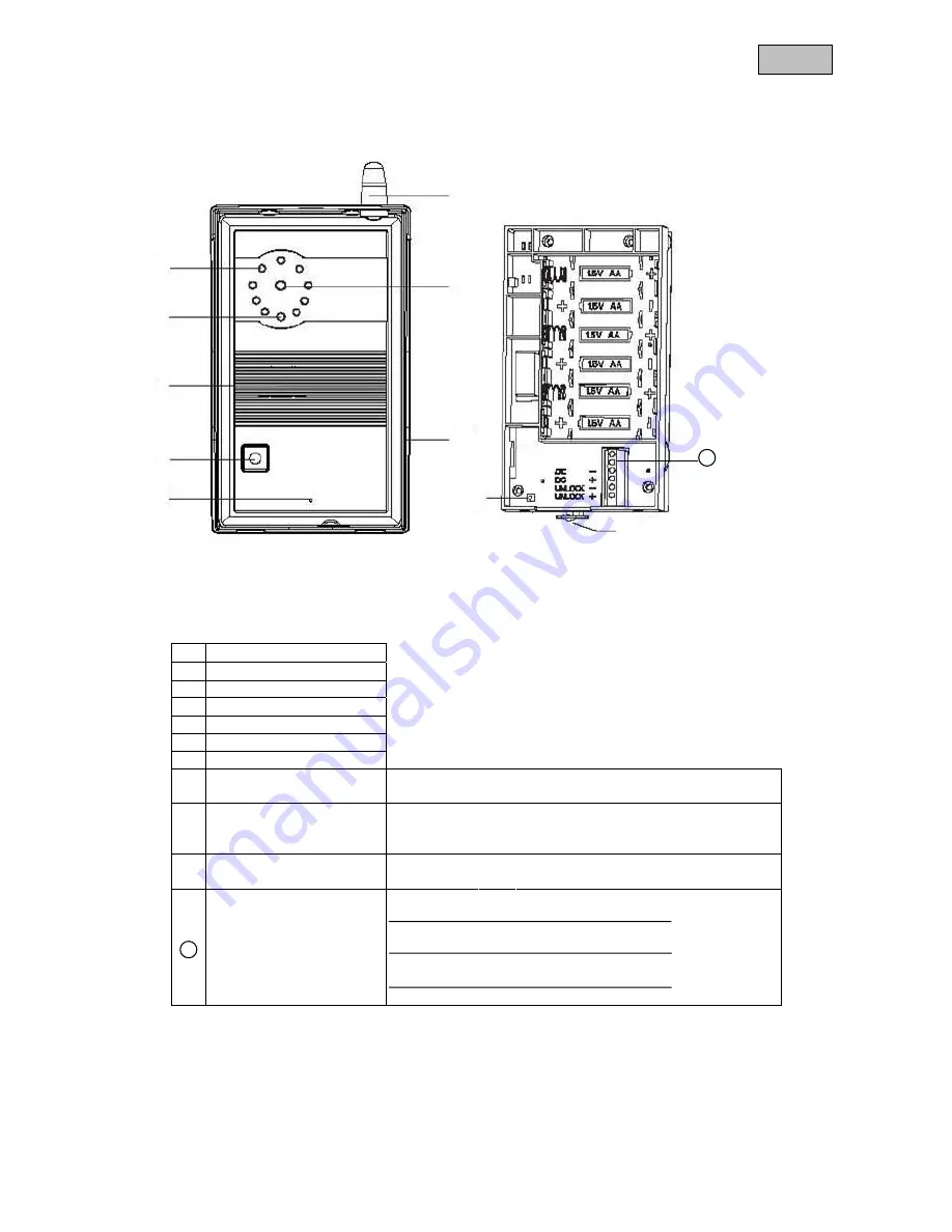 Abus TVAC80020B Скачать руководство пользователя страница 32