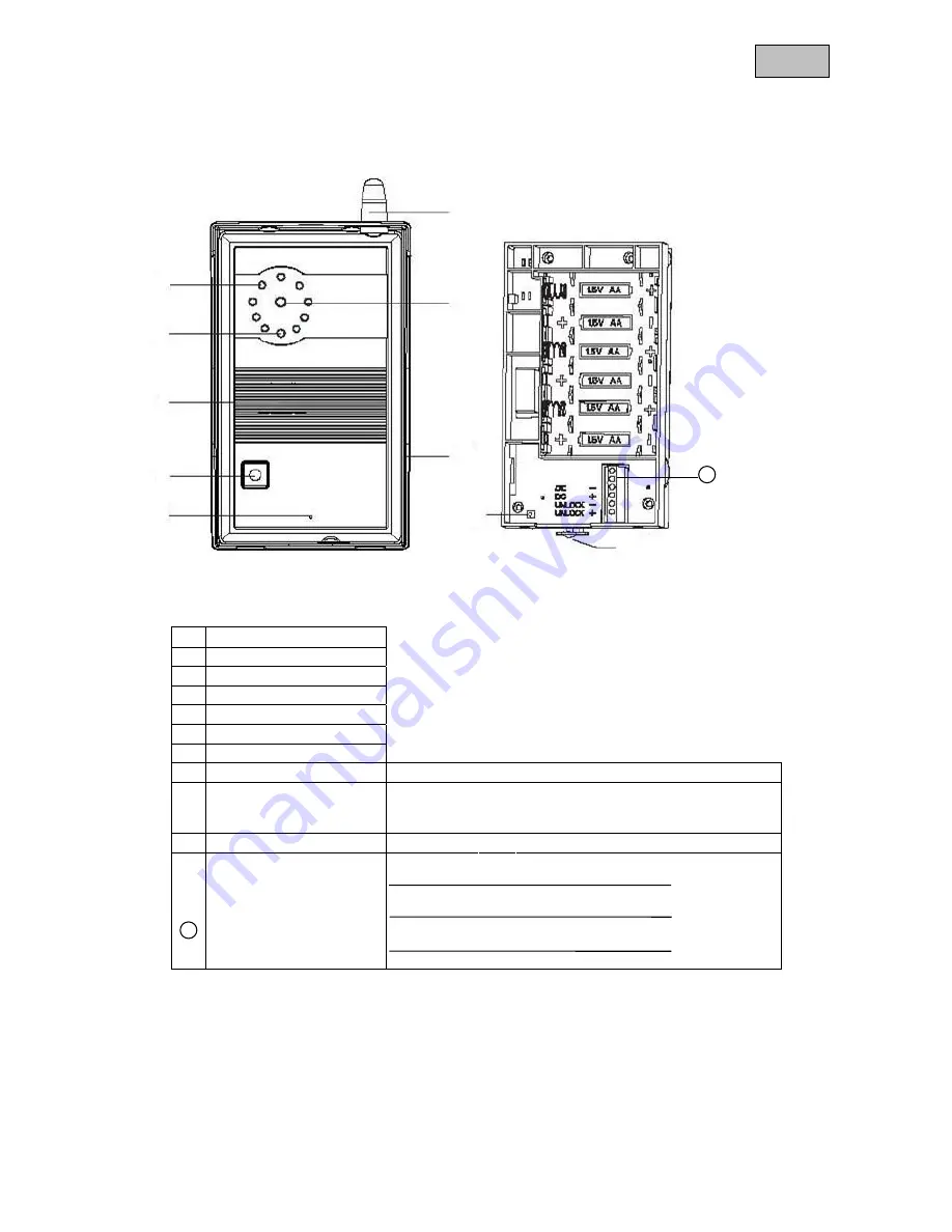 Abus TVAC80020B Скачать руководство пользователя страница 53