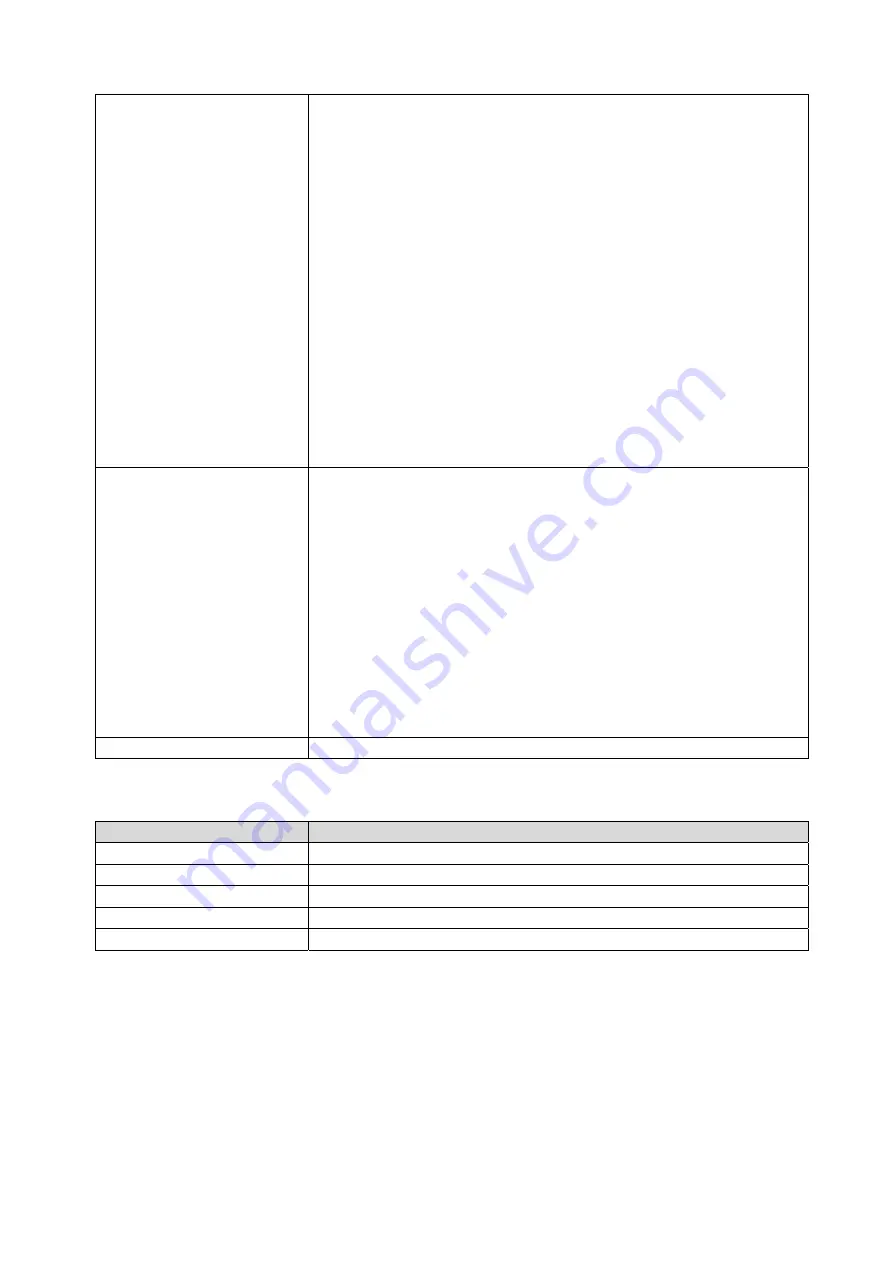 Abus TVCC50021 User Manual Download Page 22