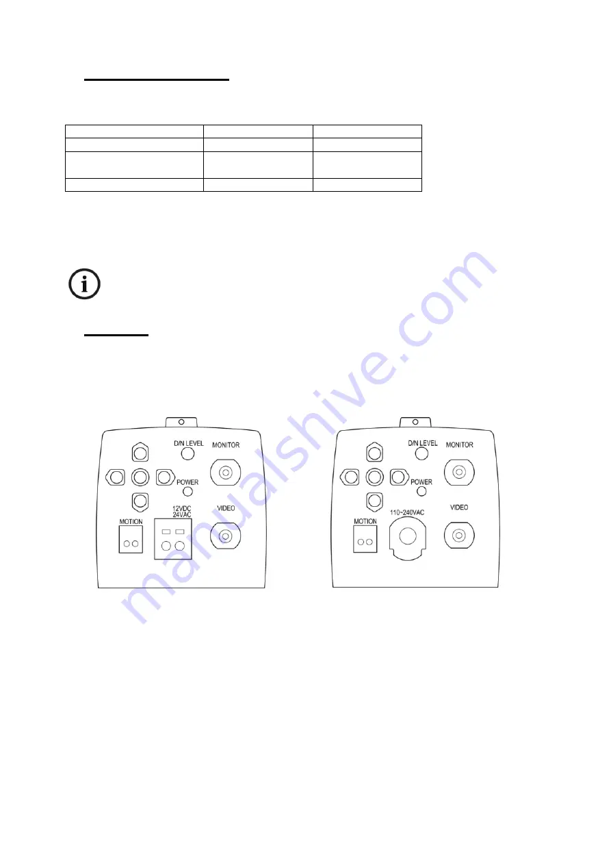 Abus TVCC50021 User Manual Download Page 30