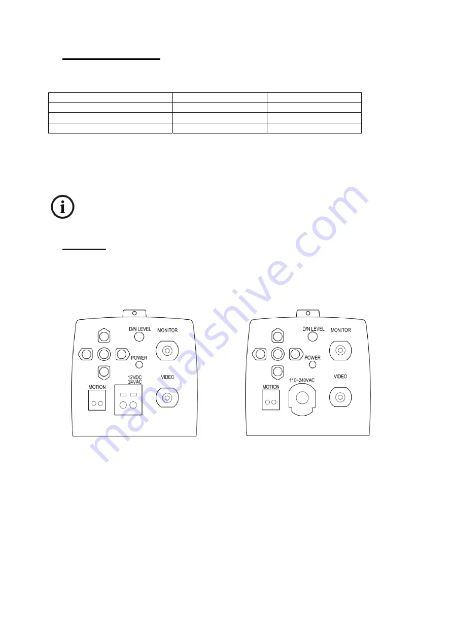 Abus TVCC50021 User Manual Download Page 96