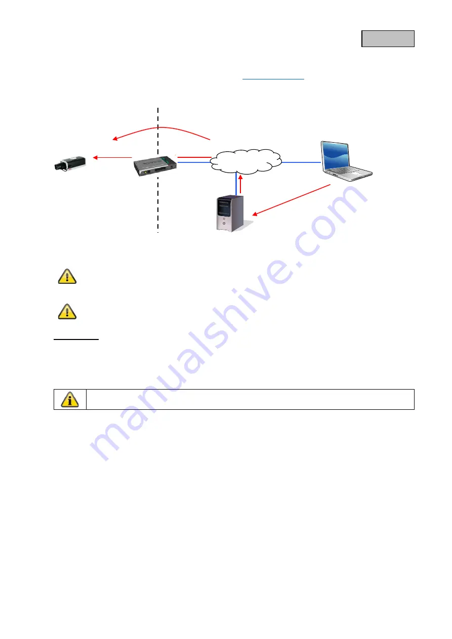 Abus TVIP82900 User Manual Download Page 285