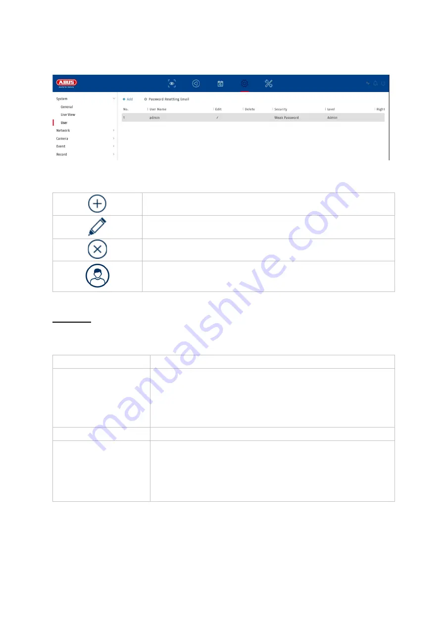 Abus TVVR33602 Instructions For User Download Page 60