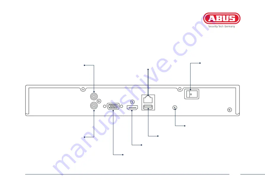 Abus TVVR36300 Quick Start Manual Download Page 27