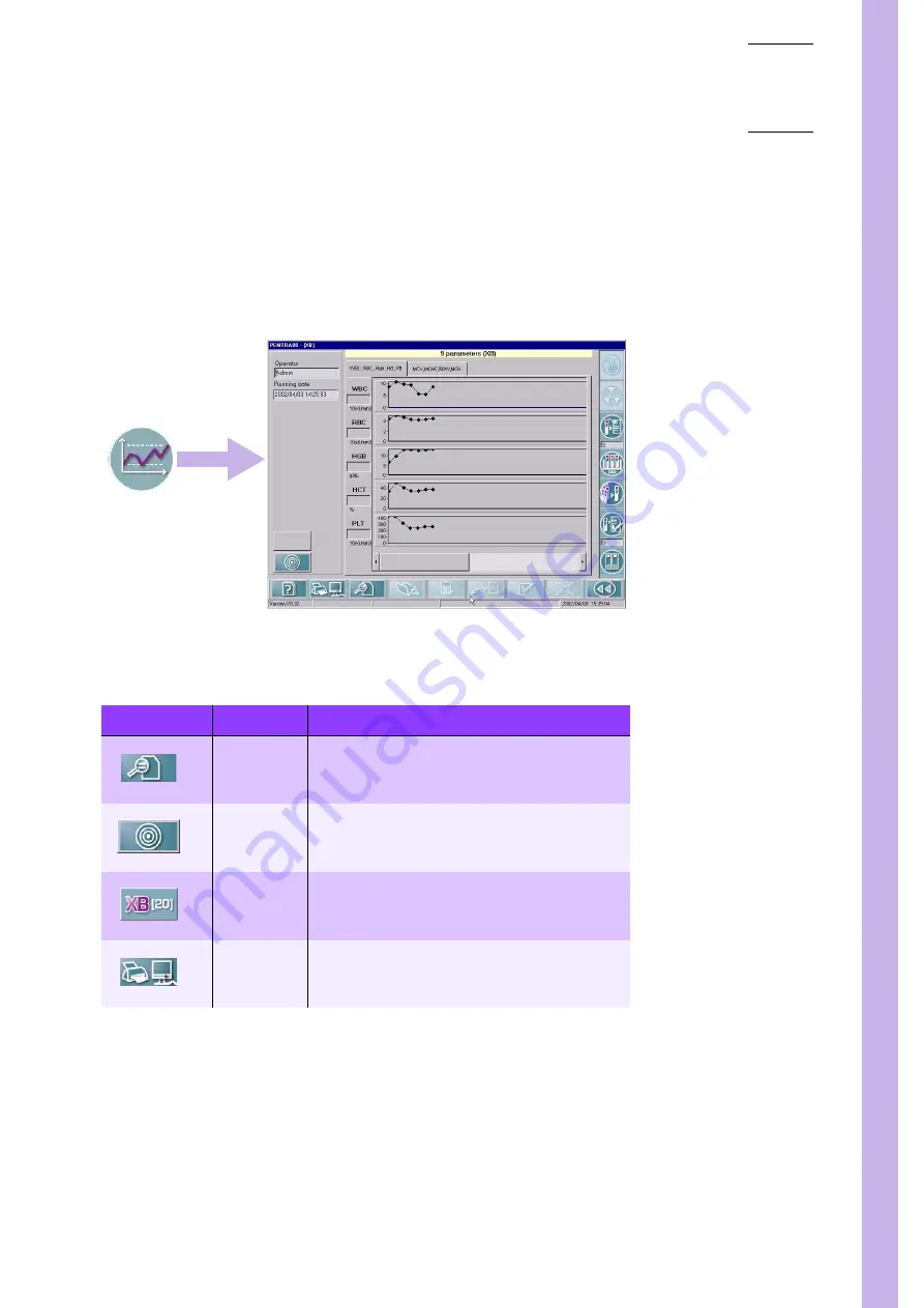 ABX Pentra 80 RAB108BA User Manual Download Page 71