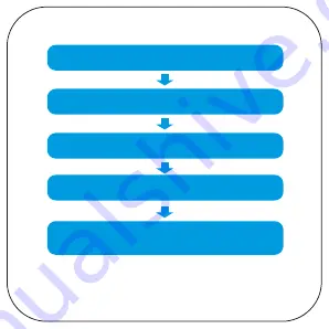 Abyx fit Air User Manual Download Page 53