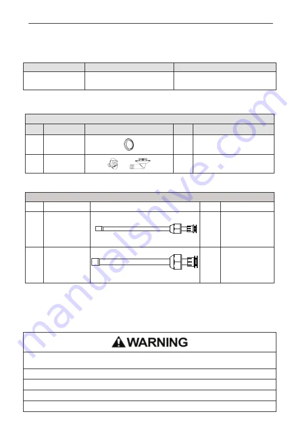 AC Pro AUD36W/A-D(U) Owner'S Manual Download Page 9