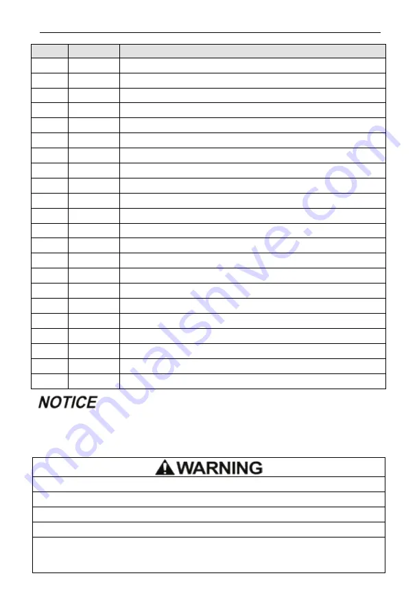 AC Pro AUD36W/A-D(U) Owner'S Manual Download Page 32