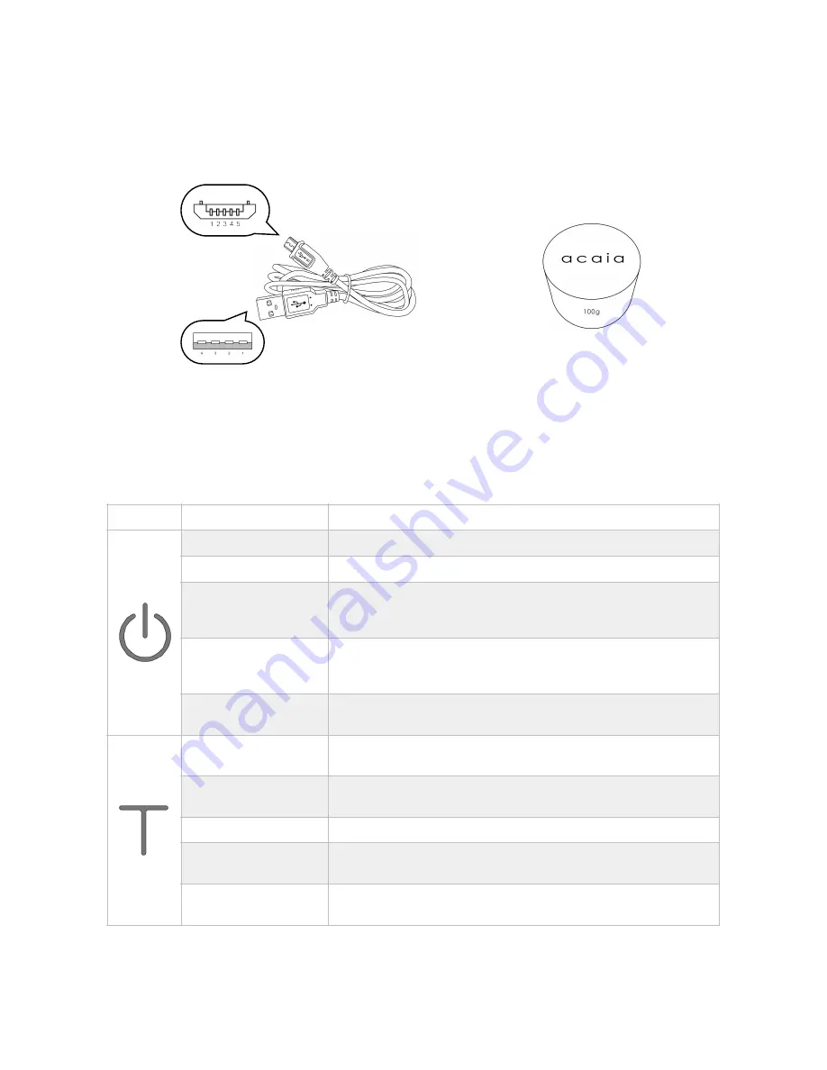 acaia lunar Operation Manuals Download Page 6