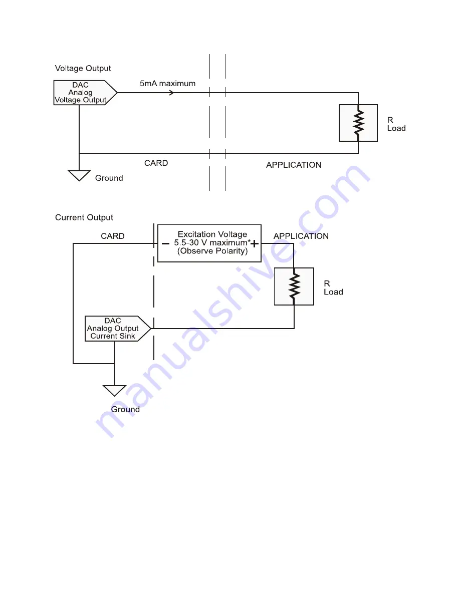 Acces I/O products E-RDAG12-8 Скачать руководство пользователя страница 21