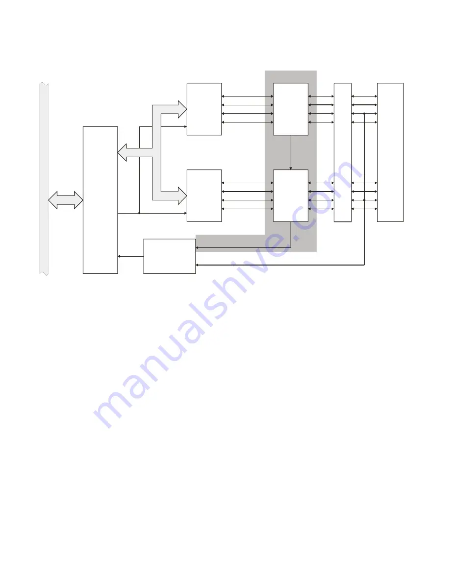 Acces I/O products PCI-DIO-48H User Manual Download Page 8