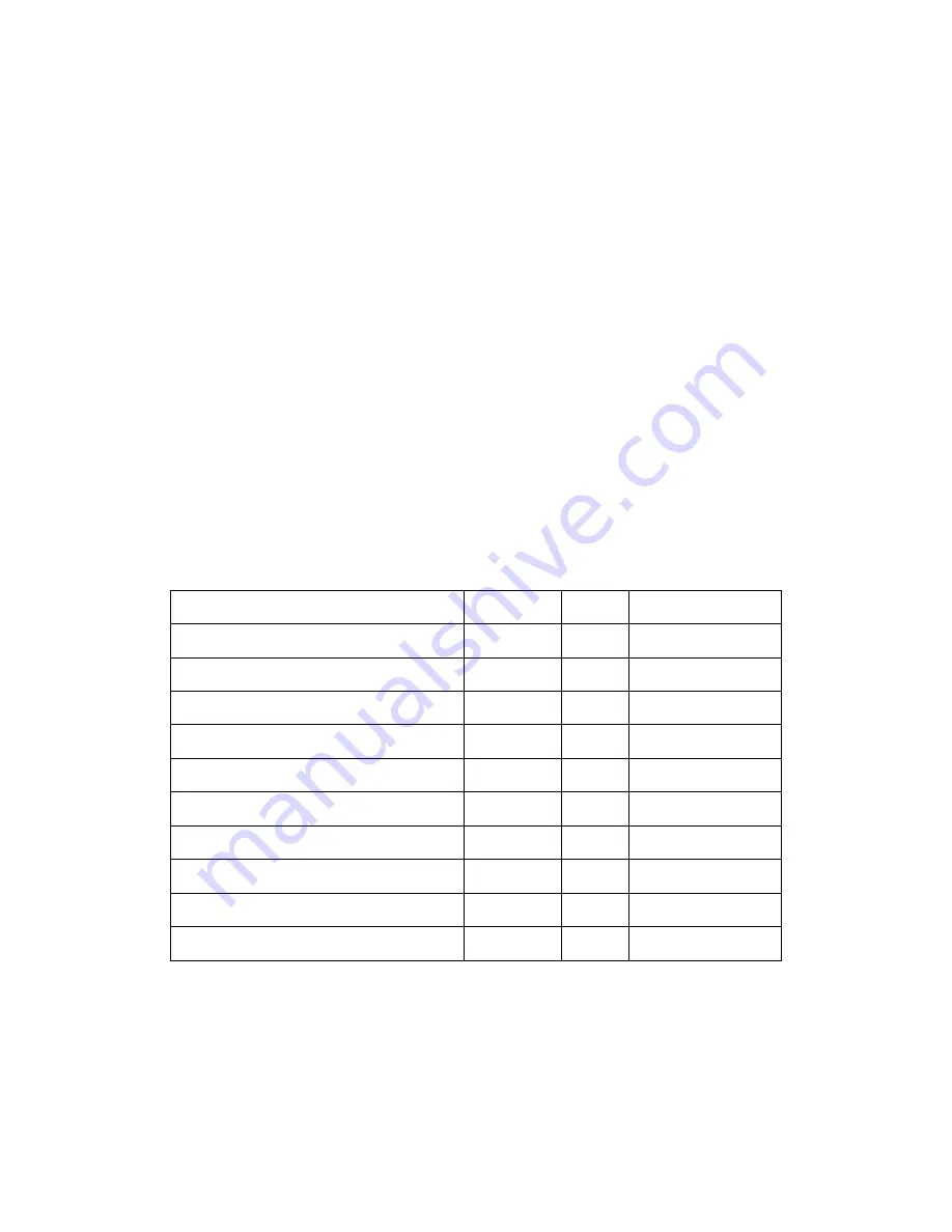 Acces I/O products PCI-ICM-2S Скачать руководство пользователя страница 19