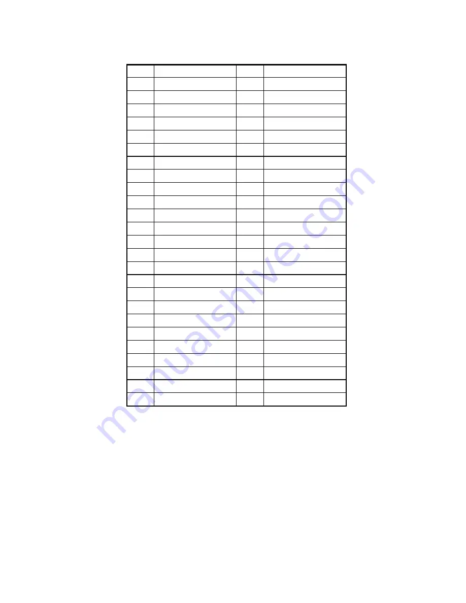 Acces I/O products PCI-IDO-16A User Manual Download Page 16